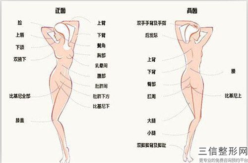 武汉市微针毛孔粗大价格(2024年武汉市微针毛孔粗大价格价位表热门项目抢先一览)